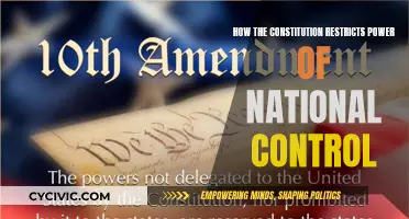 The Constitution: Limiting Federal Power