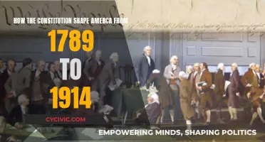 The Constitution's Impact: Shaping America's Destiny