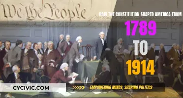 The Constitution's Impact: Shaping America's Destiny