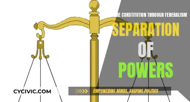 Federalism and Separation of Powers: Constitution's Foundation