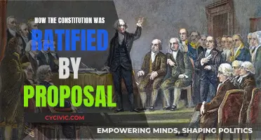 The Proposal's Power: Constitution Ratification Explored