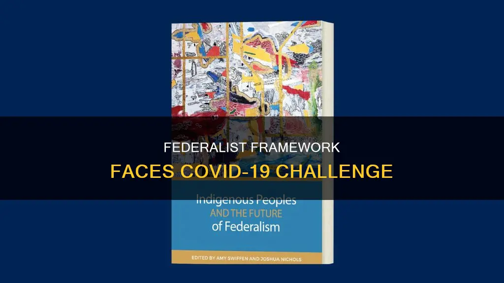 how the constitution