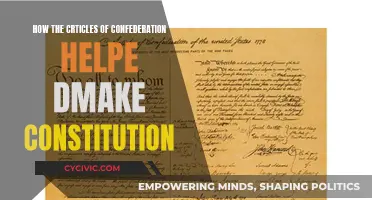 The Articles' Influence on the US Constitution