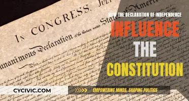 The Declaration's Influence on the Constitution