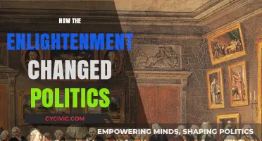The Enlightenment's Impact: Reshaping Politics and Society