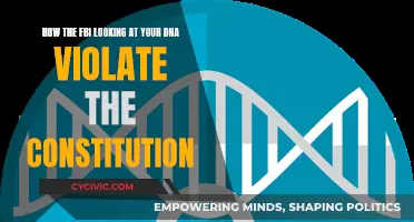 DNA Surveillance: FBI's Unconstitutional Privacy Invasion