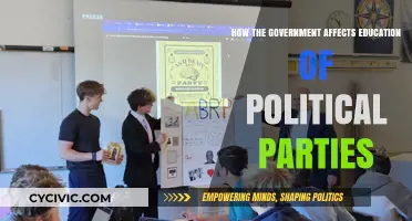 How Political Parties Shape Education Policies and Government Influence