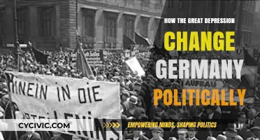 The Great Depression's Political Impact on Germany: A Transformative Era