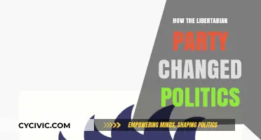 Libertarian Party's Rise: Transforming Political Landscapes and Challenging the Status Quo