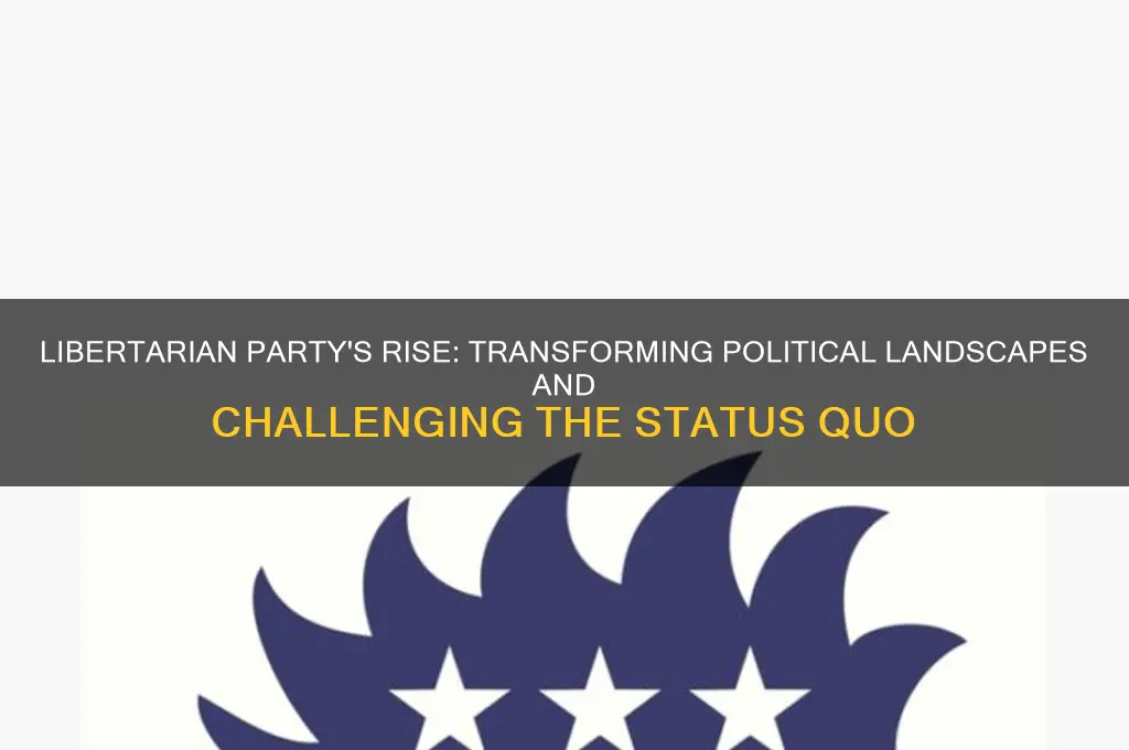 how the libertarian party changed politics