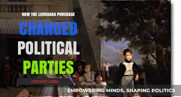 Louisiana Purchase: Shaping Political Parties and American Democracy