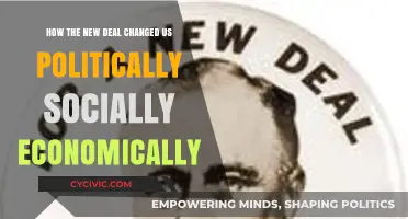 Transforming Tides: The New Deal's Impact on America's Political, Social, and Economic Landscape