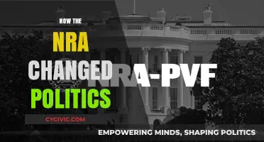 The NRA's Influence: Shaping Politics Through Advocacy and Action