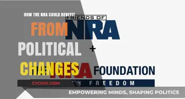 Navigating Political Shifts: Potential Opportunities for the NRA