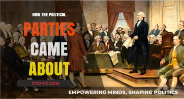 The Evolution of Political Parties: Origins and Historical Development