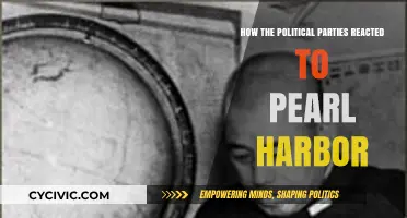 Pearl Harbor's Impact: Political Parties' Reactions and Unity in Crisis