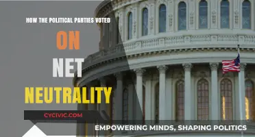 Net Neutrality Votes: How Political Parties Shaped Internet Policy