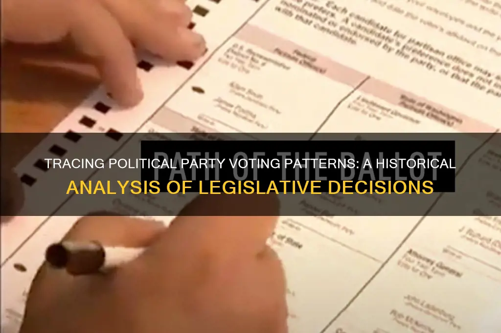 how the political parties voted through the years