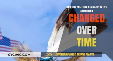 Evolving Sovereignty: The Dynamic Political Journey of Native Americans