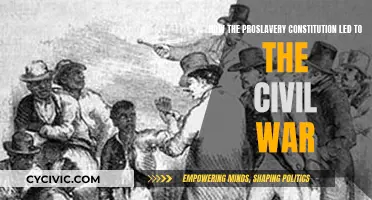 The Proslavery Constitution: Civil War's Catalyst