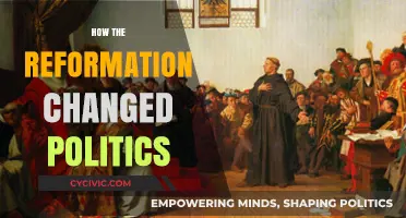 The Reformation's Impact: Reshaping Politics and Power Dynamics