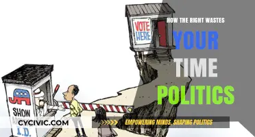 Political Shenanigans: How the Right Wing Wastes Your Time