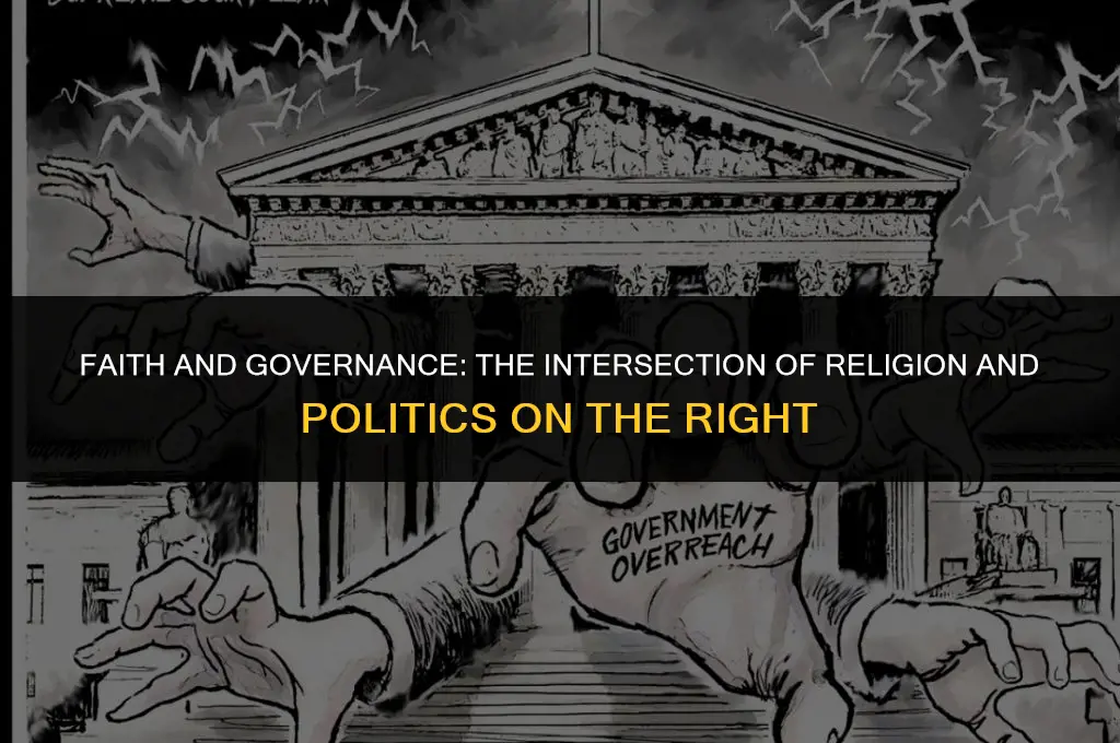 how the right