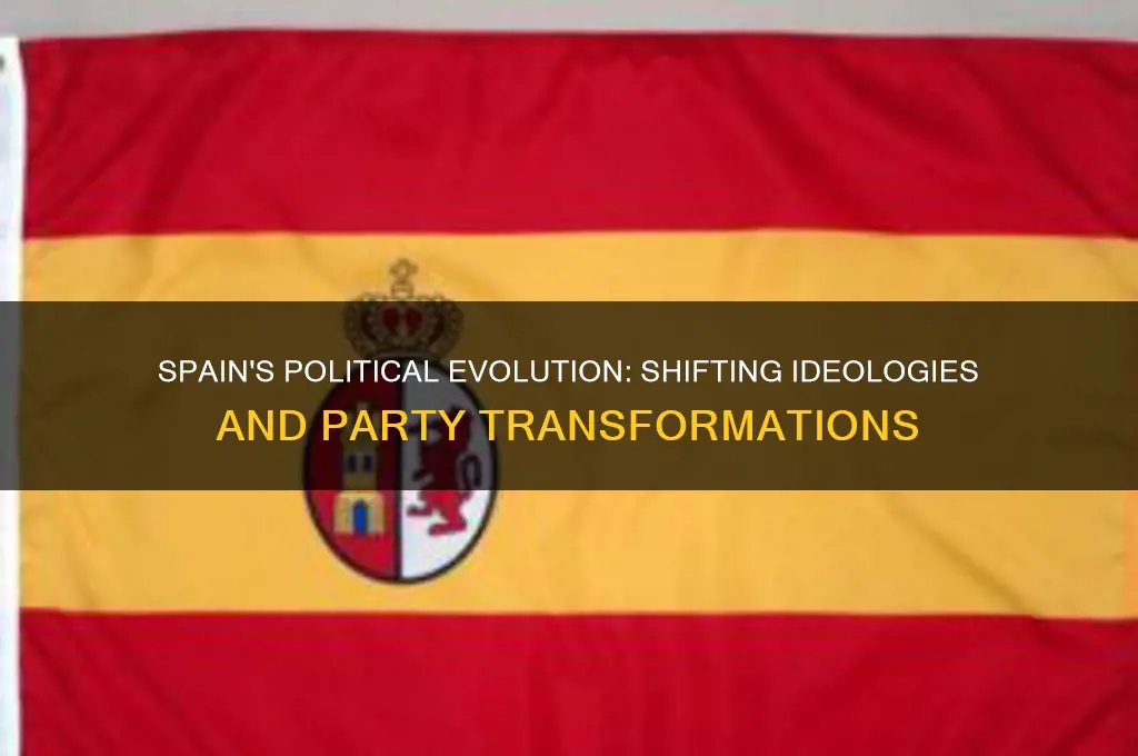 how the spanish political parties have changed