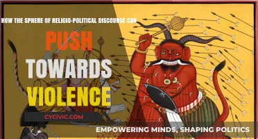 Religious Rhetoric, Political Power: Fueling the Fire of Violent Conflict