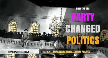 The Tea Party's Rise: Transforming American Politics and Policy