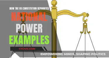 US Constitution: Dividing National Powers