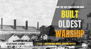 The USS Constitution: A Warship's Construction Story