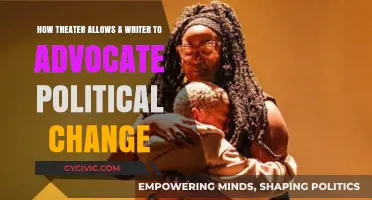 Dramaturgy of Dissent: Theater as a Catalyst for Political Transformation