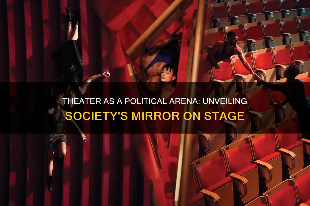how theater is political