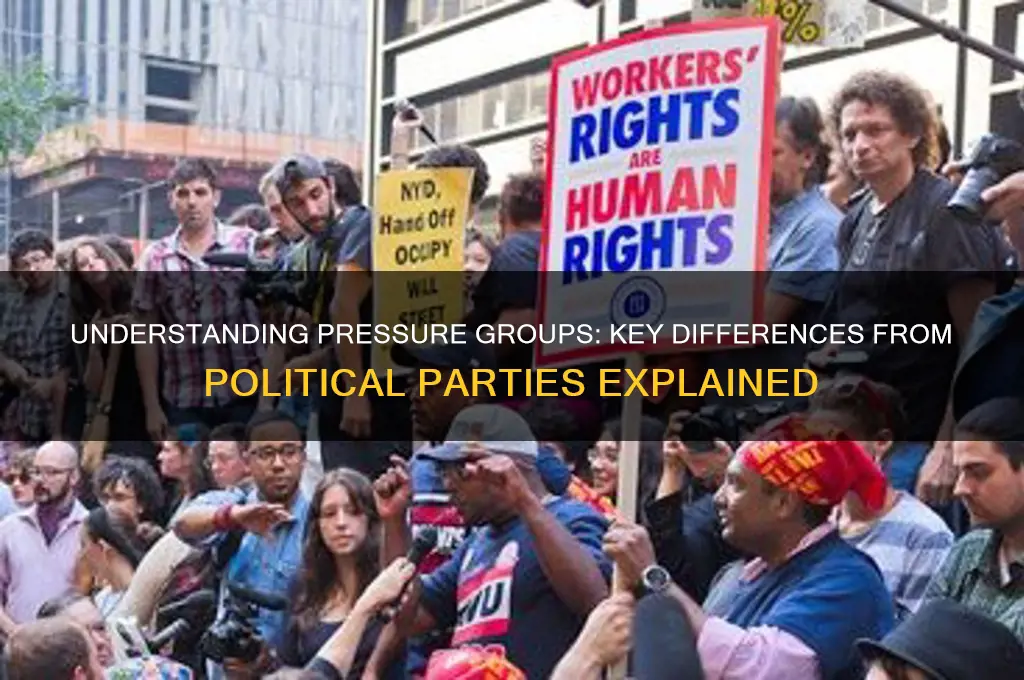 how they differ from political parties