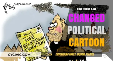 Evolving Satire: The Dynamic World of Political Cartoons