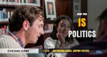 Understanding the Intricacies of Politics: A Comprehensive Guide to Its Dynamics