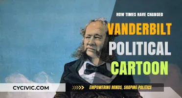 Evolving Perspectives: A Vanderbilt Political Cartoon Retrospective