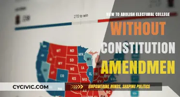 Strategies to End the Electoral College Without Amending the Constitution