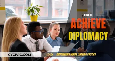 Mastering the Art of Diplomacy: Strategies for Success