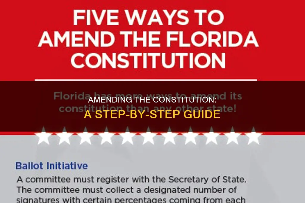 how to add amendments to the constitution