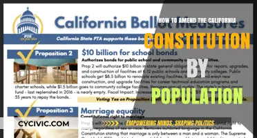 Amending California's Constitution: The Power of the People