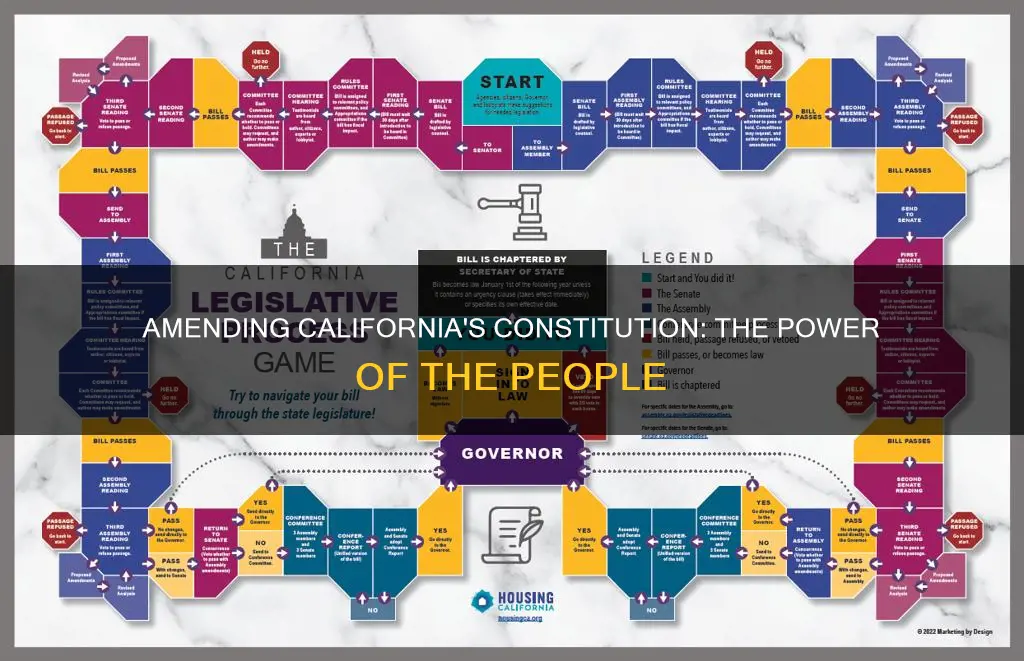 how to amend the california constitution by population