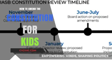 Amending the Constitution: A Guide for Young Patriots