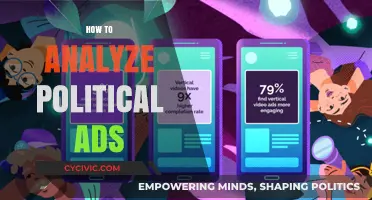 Decoding Political Ads: A Comprehensive Guide to Analyzing Campaign Messages
