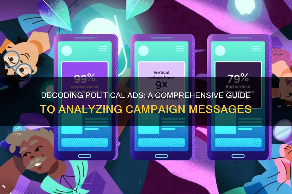 how to analyze political ads