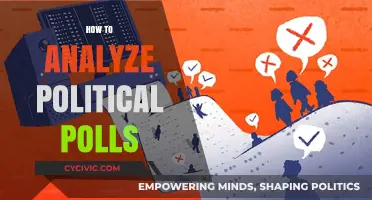 Mastering Political Poll Analysis: Strategies for Accurate Insights and Interpretation