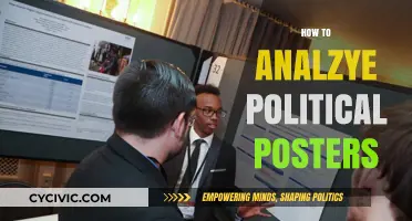 Decoding Political Posters: A Comprehensive Guide to Analyzing Visual Propaganda