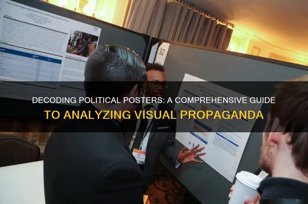 how to analzye political posters