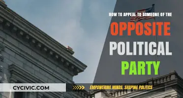 Bridging the Divide: Strategies to Engage Opposite Political Perspectives